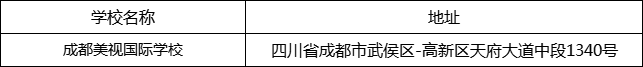 成都市成都美視國際學(xué)校地址在哪里？