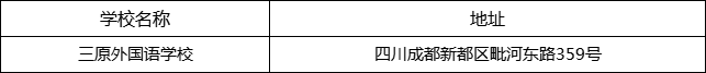 成都市三原外國語學(xué)校地址在哪里？