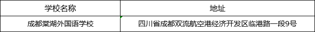 成都市成都棠湖外國語學校地址在哪里？