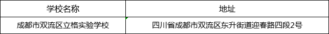 成都市雙流區(qū)立格實(shí)驗(yàn)學(xué)校地址在哪里？