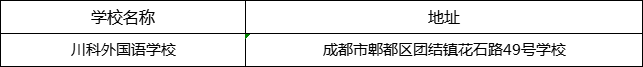 成都市川科外國語學(xué)校地址在哪里？