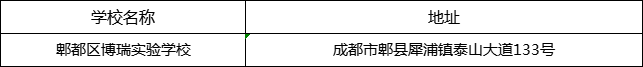 成都市郫都區(qū)博瑞實驗學校地址在哪里？