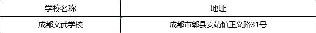 成都市成都文武學校地址在哪里？