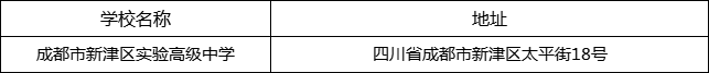 成都市新津區(qū)實(shí)驗(yàn)高級(jí)中學(xué)地址在哪里？