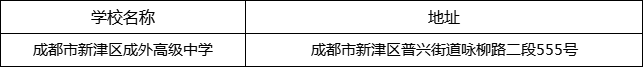 成都市新津區(qū)成外高級(jí)中學(xué)地址在哪里？