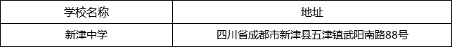 成都市新津中學(xué)地址在哪里？