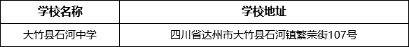 達州市大竹縣石河中學學校地址在哪里？