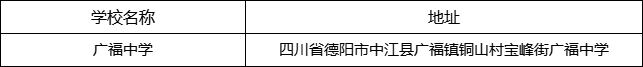 德陽市廣福中學(xué)地址在哪里？