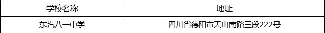 德陽(yáng)市東汽八一中學(xué)地址在哪里？
