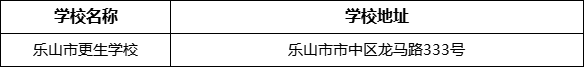 樂(lè)山市更生學(xué)校地址在哪里？