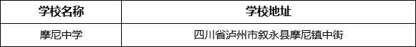 瀘州市摩尼中學(xué)學(xué)校地址在哪里？