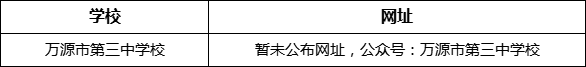 達(dá)州市萬源市第三中學(xué)校網(wǎng)址是什么？