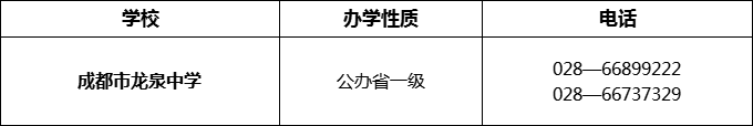 2024年成都市龍泉中學招辦電話是多少？