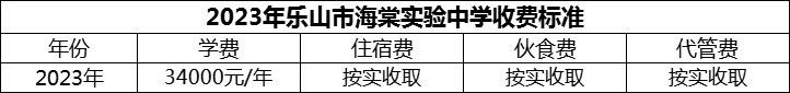 2024年樂山市海棠實(shí)驗(yàn)中學(xué)學(xué)費(fèi)多少錢？