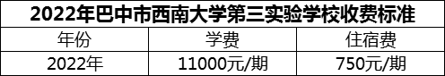 2024年巴中市西南大學(xué)第三實(shí)驗(yàn)學(xué)校學(xué)費(fèi)多少錢？