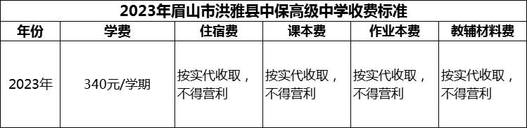 2024年眉山市洪雅縣中保高級中學學費多少錢？