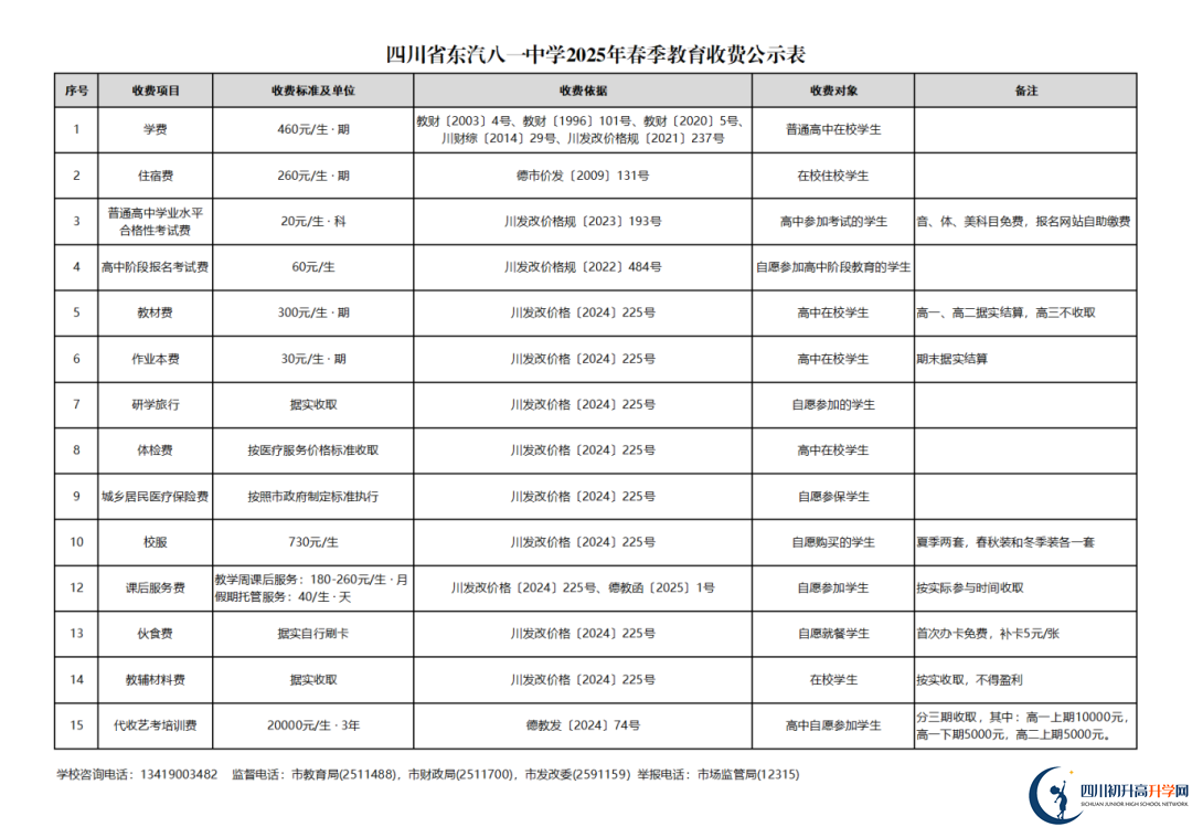 2026年德陽市東汽八一中學(xué)學(xué)費多少錢？