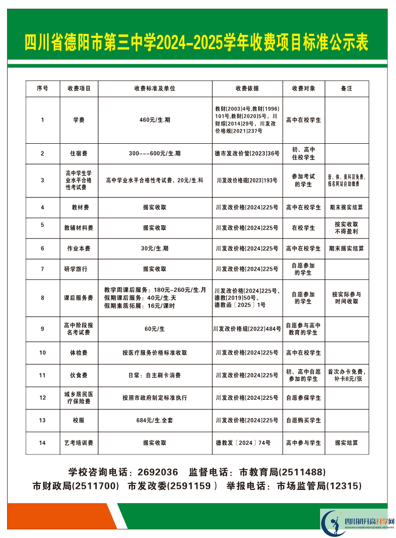 2026年德陽市德陽三中學費多少錢？