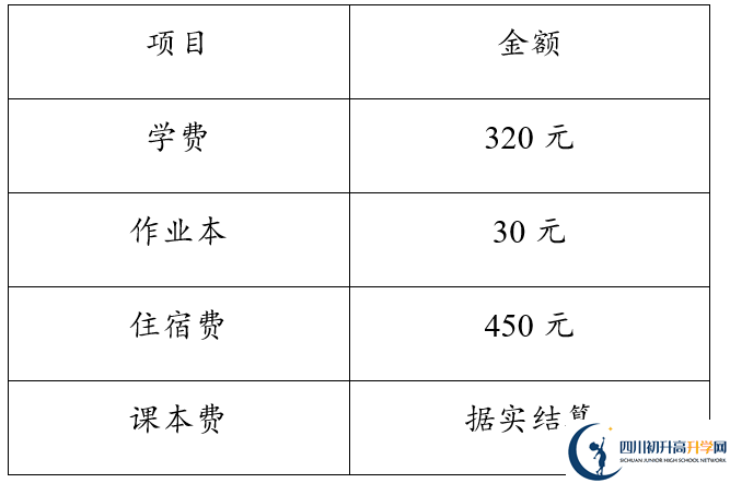 3b82ed5430affaaa40a798791ba22c80.png