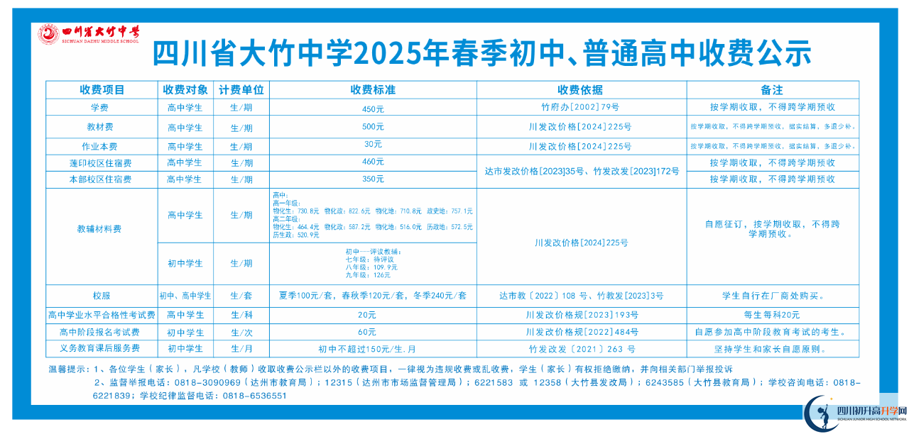 2026年達(dá)州市大竹縣第二中學(xué)學(xué)費(fèi)多少錢(qián)？