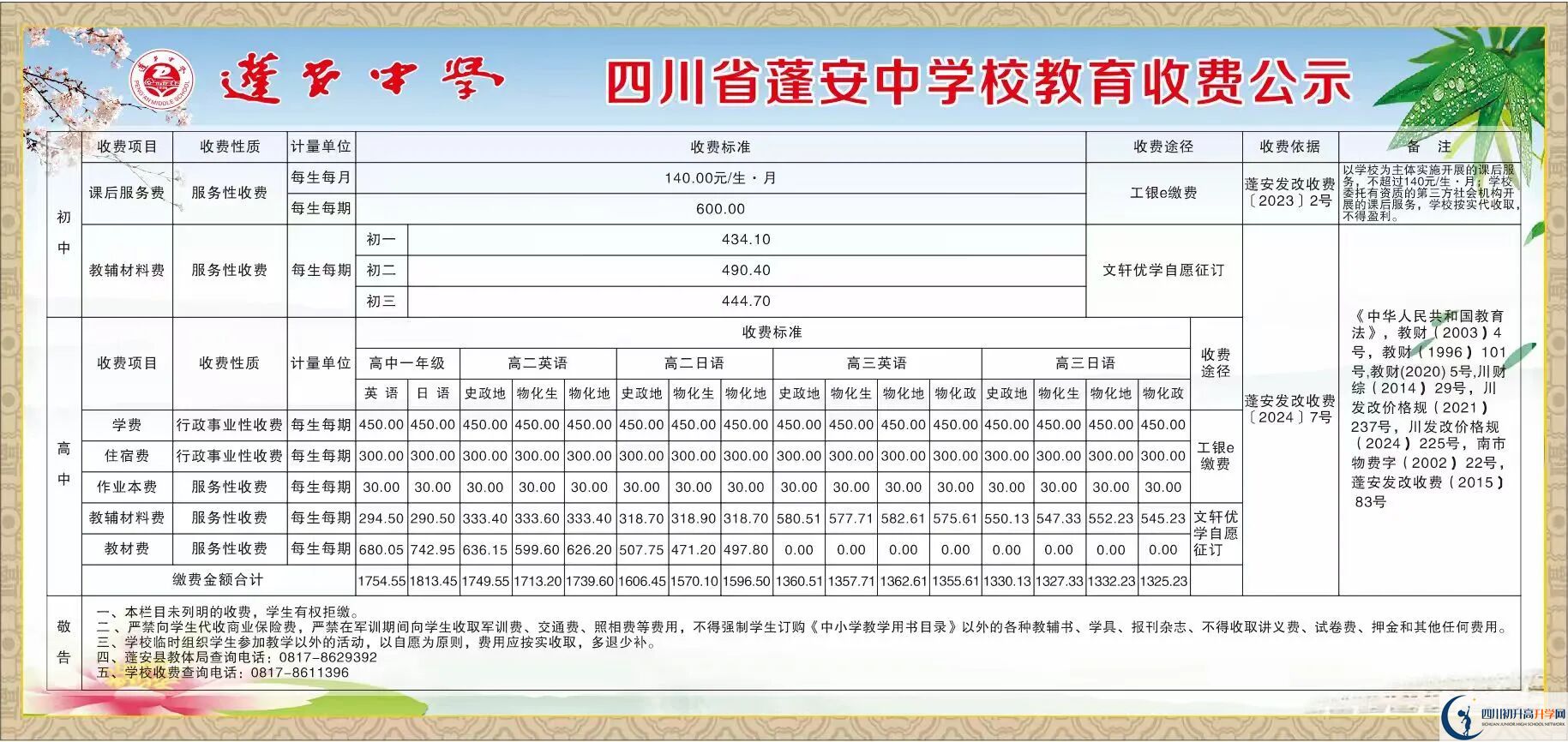2026年南充市蓬安中學(xué)招生簡(jiǎn)章是什么？