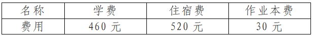 2026年雅安市天全中學(xué)招生簡章是什么？