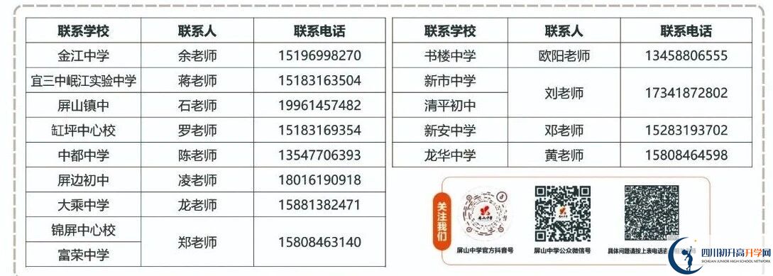 2026年宜賓市屏山中學招辦電話是多少？