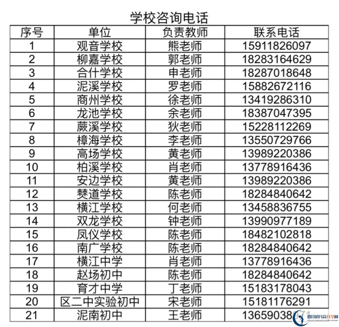 2026年宜賓市橫江中學(xué)招辦電話是多少？