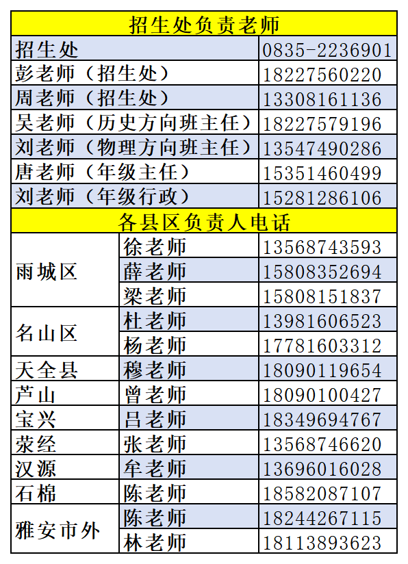 2026年雅安市田家炳中學(xué)招辦電話是多少？