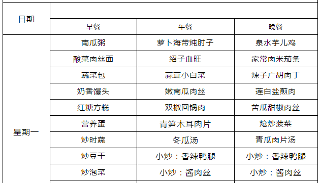 郫縣嘉祥外國語學校食宿條件怎么樣？