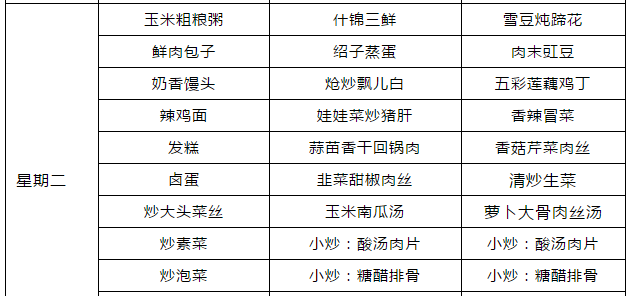 郫縣嘉祥外國語學校食宿條件怎么樣？