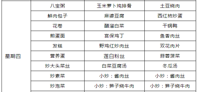 郫縣嘉祥外國語學校食宿條件怎么樣？