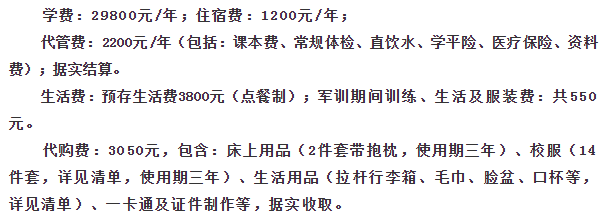 成都綿實(shí)外國(guó)語學(xué)校學(xué)費(fèi)貴不貴？