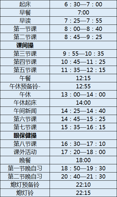 成都樹德中學初三今年還上晚自習嗎？