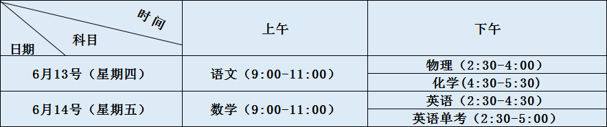 2020年川師大實(shí)驗(yàn)外國(guó)語(yǔ)學(xué)校初升高考試時(shí)間是否有調(diào)整？