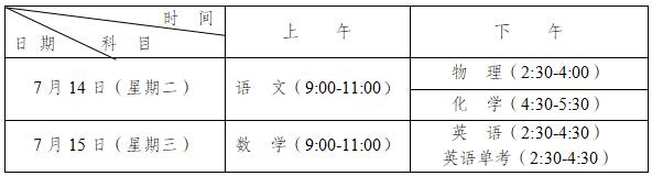 2020年八一聚源高級中學最新招生計劃