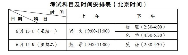成都市成華區(qū)2022年初升高流程