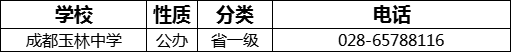 成都市成都玉林中學(xué)2022年招辦電話是多少？