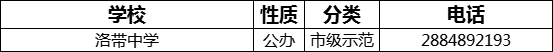 成都市洛帶中學(xué)2022年招辦電話是多少？