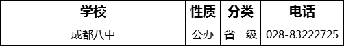 成都市成都八中招生組電話是多少？