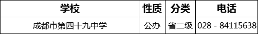 2023年成都市第四十九中學(xué)招辦電話是多少？