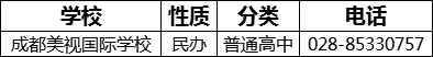 成都市成都美視國際學(xué)校2022年招生電話是多少？