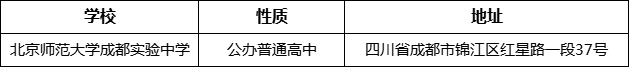 成都市北京師范大學(xué)成都實(shí)驗(yàn)中學(xué)詳細(xì)地址、在哪里？