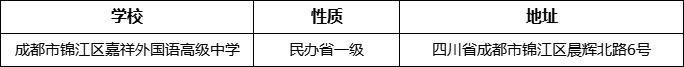 成都市錦江區(qū)嘉祥外國(guó)語(yǔ)高級(jí)中學(xué)地址在哪里？