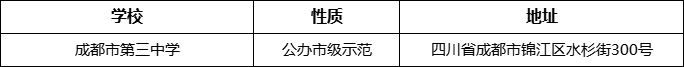 成都市第三中學(xué)詳細地址、在哪里？