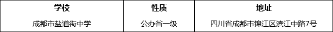 成都市鹽道街中學詳細地址、在哪里？