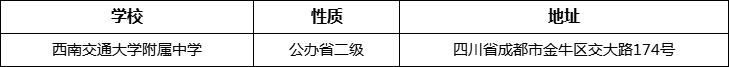 成都市西南交通大學(xué)附屬中學(xué)詳細(xì)地址、在哪里？