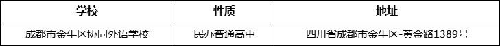 成都市金牛區(qū)協(xié)同外語學(xué)校詳細(xì)地址、在哪里？