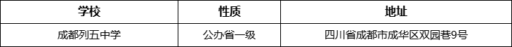 成都市成都列五中學(xué)詳細(xì)地址、在哪里？