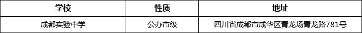 成都市成都實(shí)驗(yàn)中學(xué)詳細(xì)地址、在哪里？